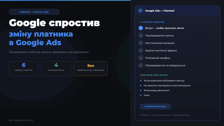 Google спростив зміну платника в Google Ads: покроковий майстер
