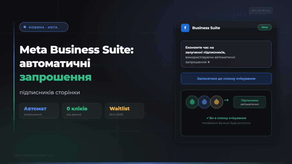 Meta Business Suite: нова функція автоматичних запрошень підписників — обкладинка статті Spilno Agency