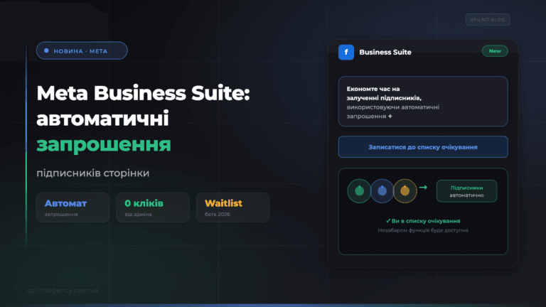 Meta Business Suite: нова функція автоматичних запрошень підписників — обкладинка статті Spilno Agency