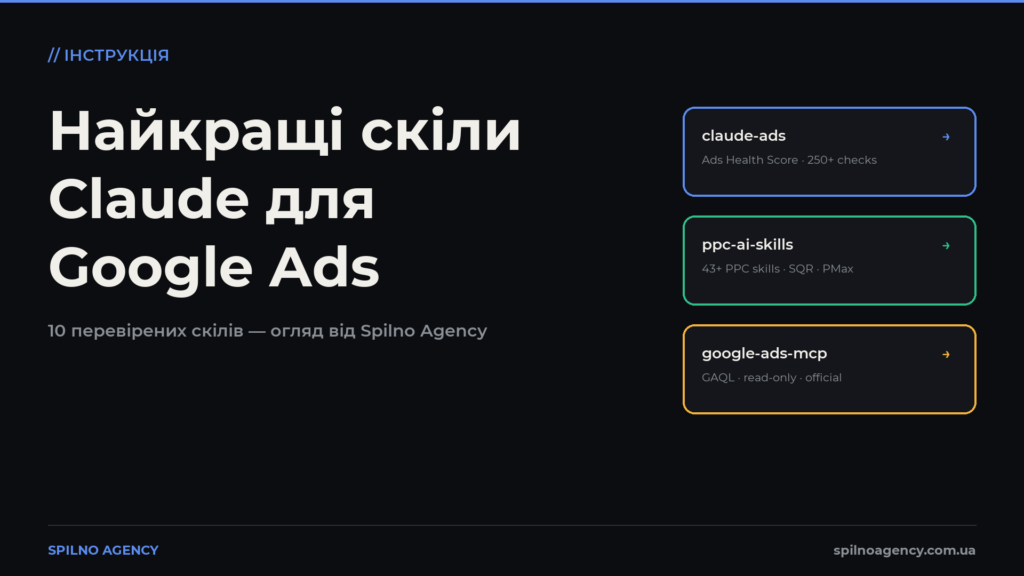 Найпопулярніші Google Ads скіли для Claude