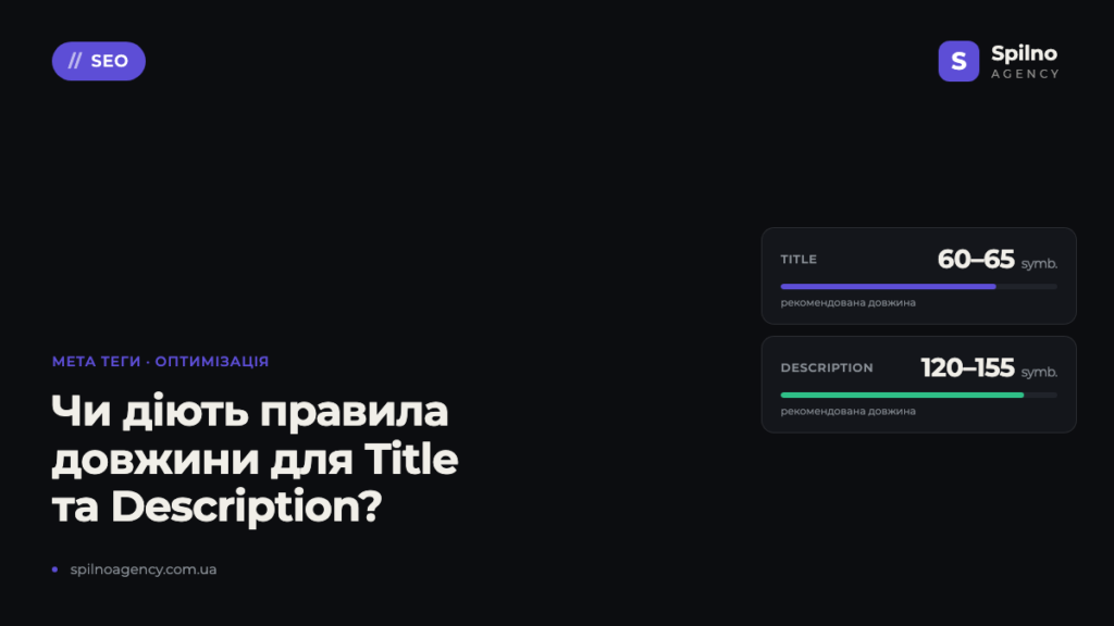 Обкладинка статті: Чи діють правила довжини для мета тегів Title та Description?