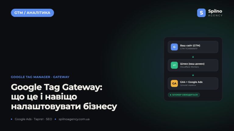 Google Tag Gateway: що це і навіщо налаштовувати бізнесу