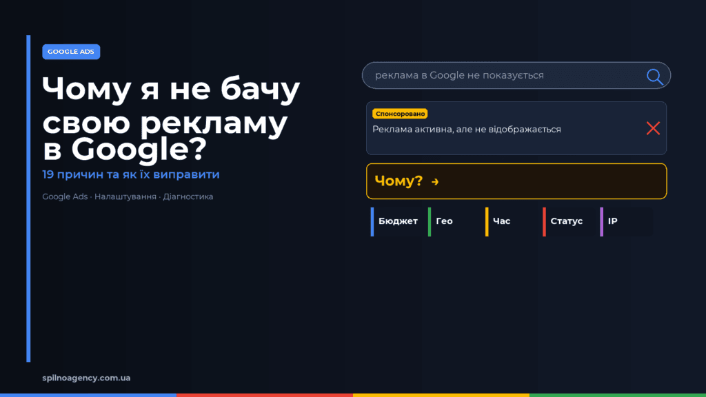 Чому я не бачу свою рекламу в Google — обкладинка Spilno Agency