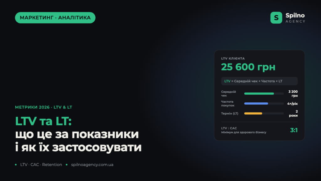 LTV та LT: що це за показники і як їх використовувати в маркетингу