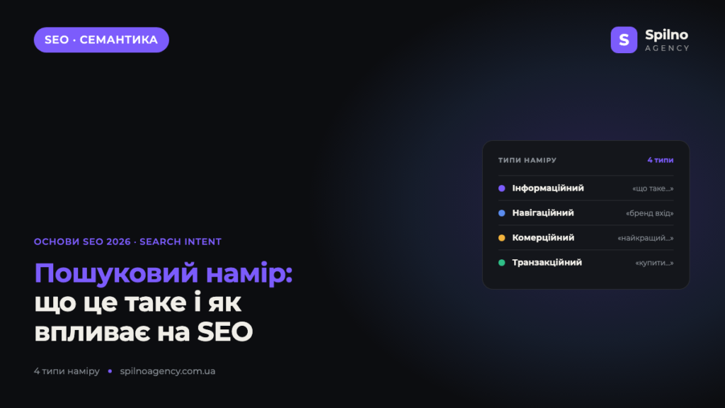 Пошуковий намір (Search Intent): що це таке і як впливає на SEO у 2026