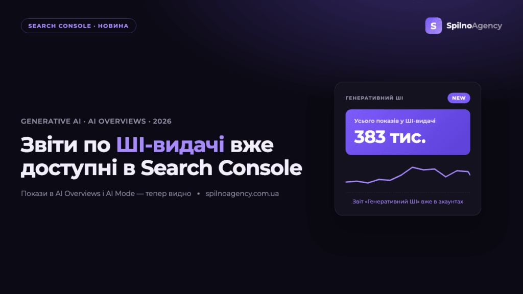 Search Console Generative AI report