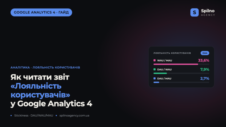 Як читати звіт «Лояльність користувачів» у Google Analytics 4