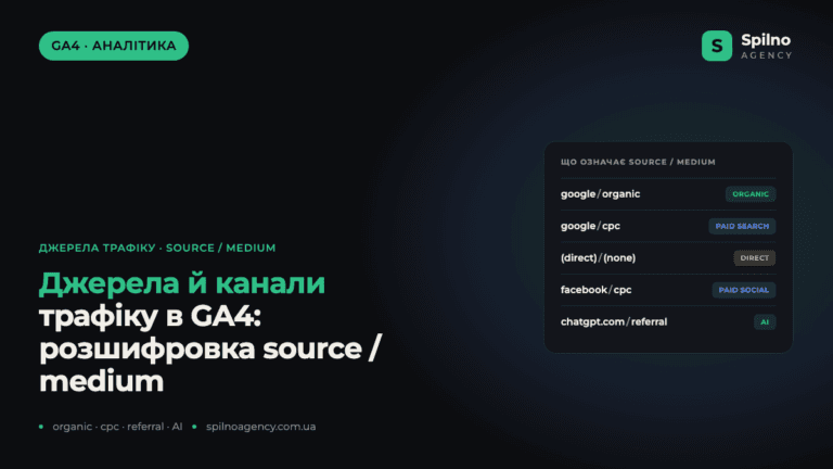 Джерела й канали трафіку в GA4: повна розшифровка source / medium