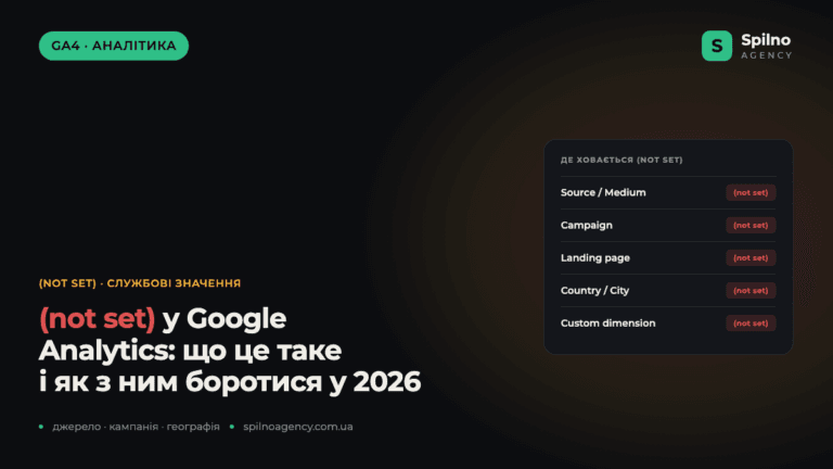 (not set) у Google Analytics: що це таке і як з ним боротися у 2026 році