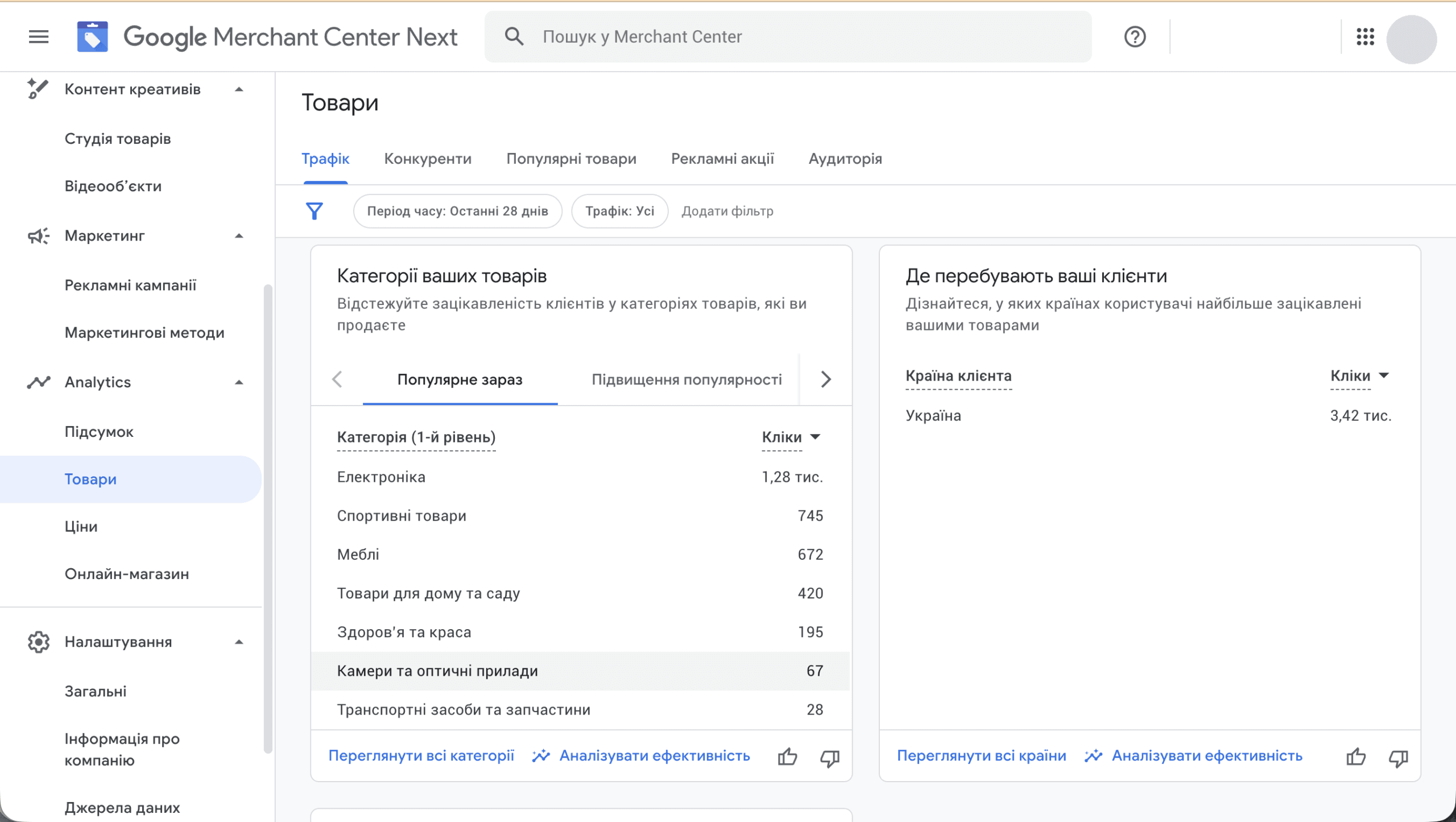 Google Merchant Center Next — категорії товарів і географія клієнтів
