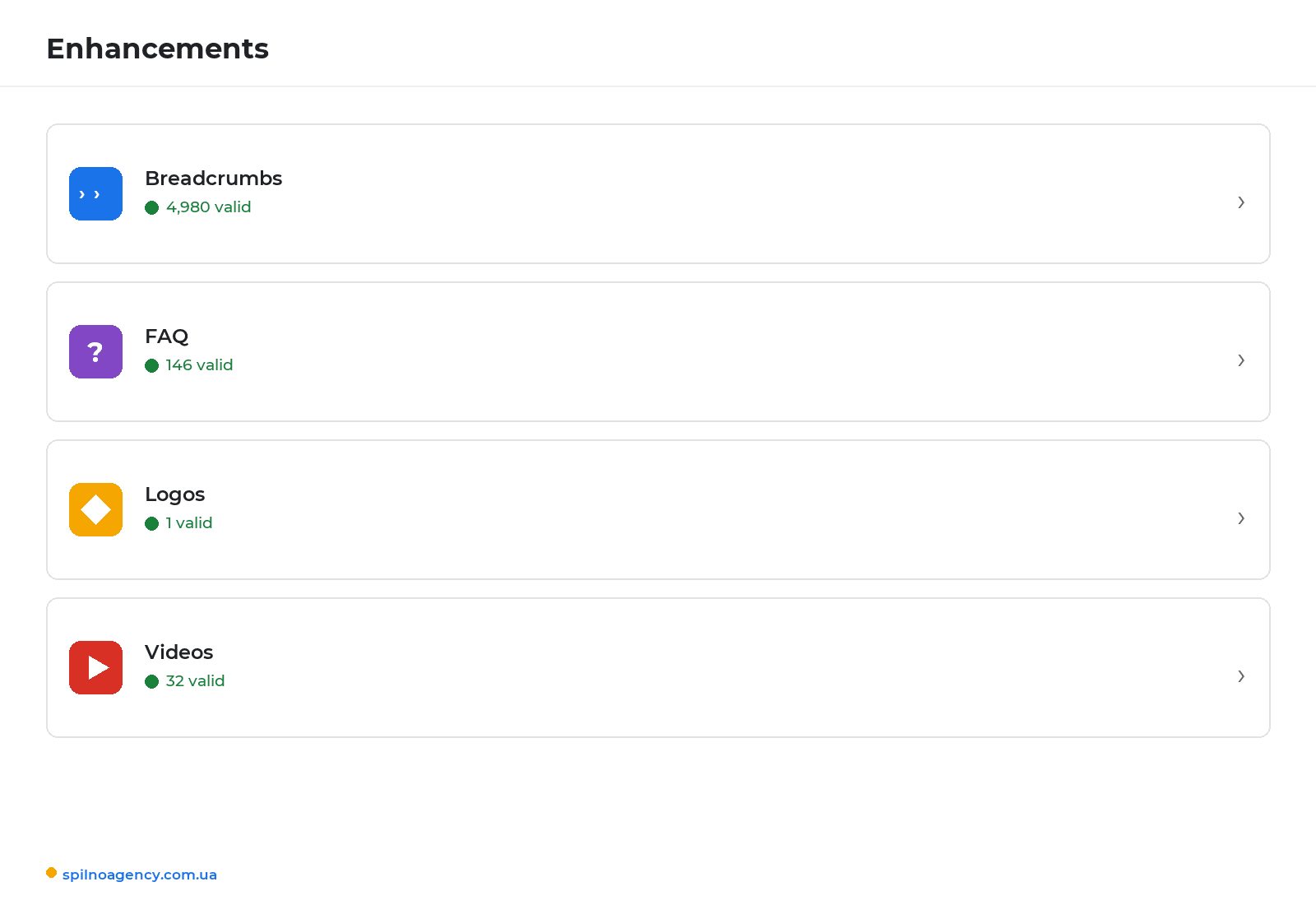 Enhancements section in Google Search Console
