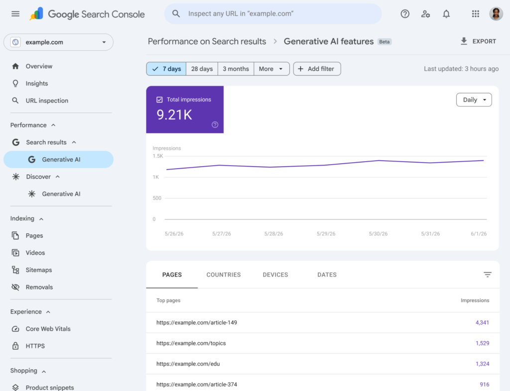 Nowy raport Generative AI w Google Search Console — widoczność w AI Overviews i AI Mode