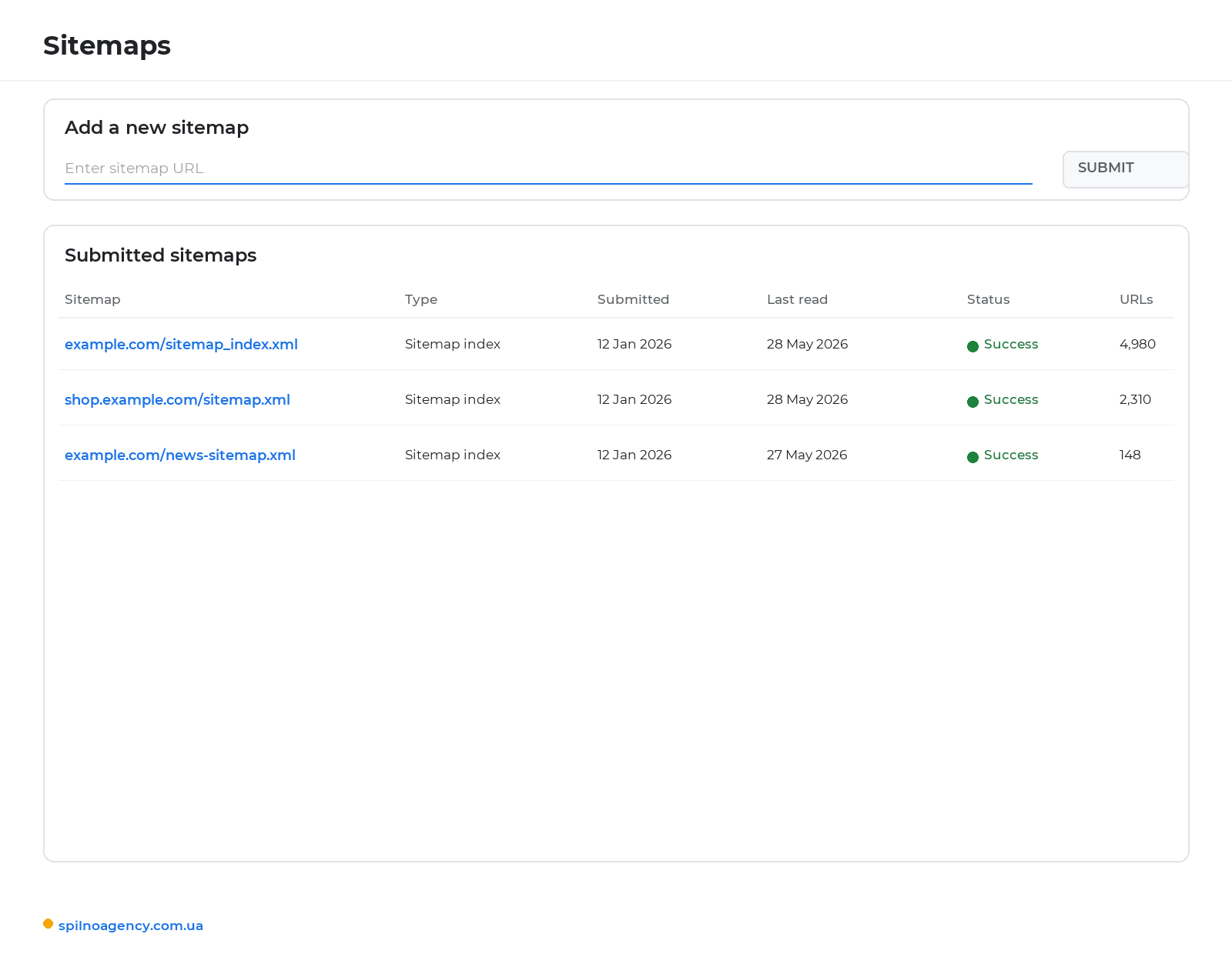 Sitemaps report in Google Search Console
