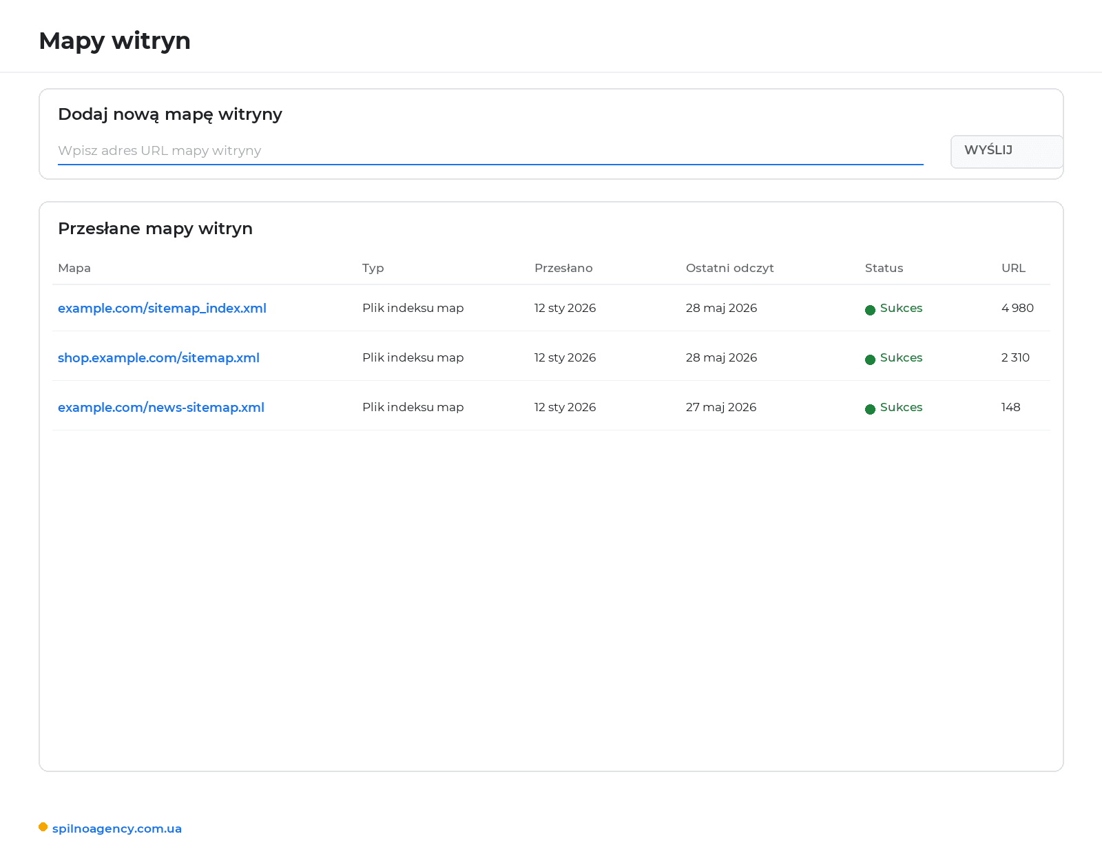 Raport Mapy witryn w Google Search Console