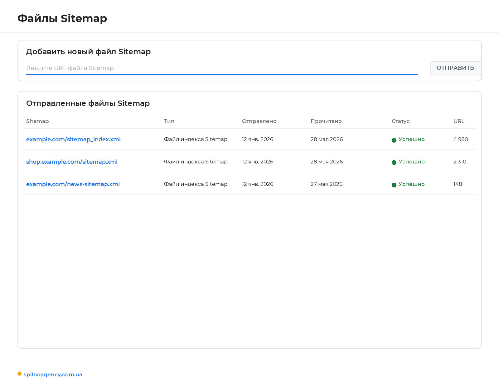 Отчёт «Файлы Sitemap» в Google Search Console