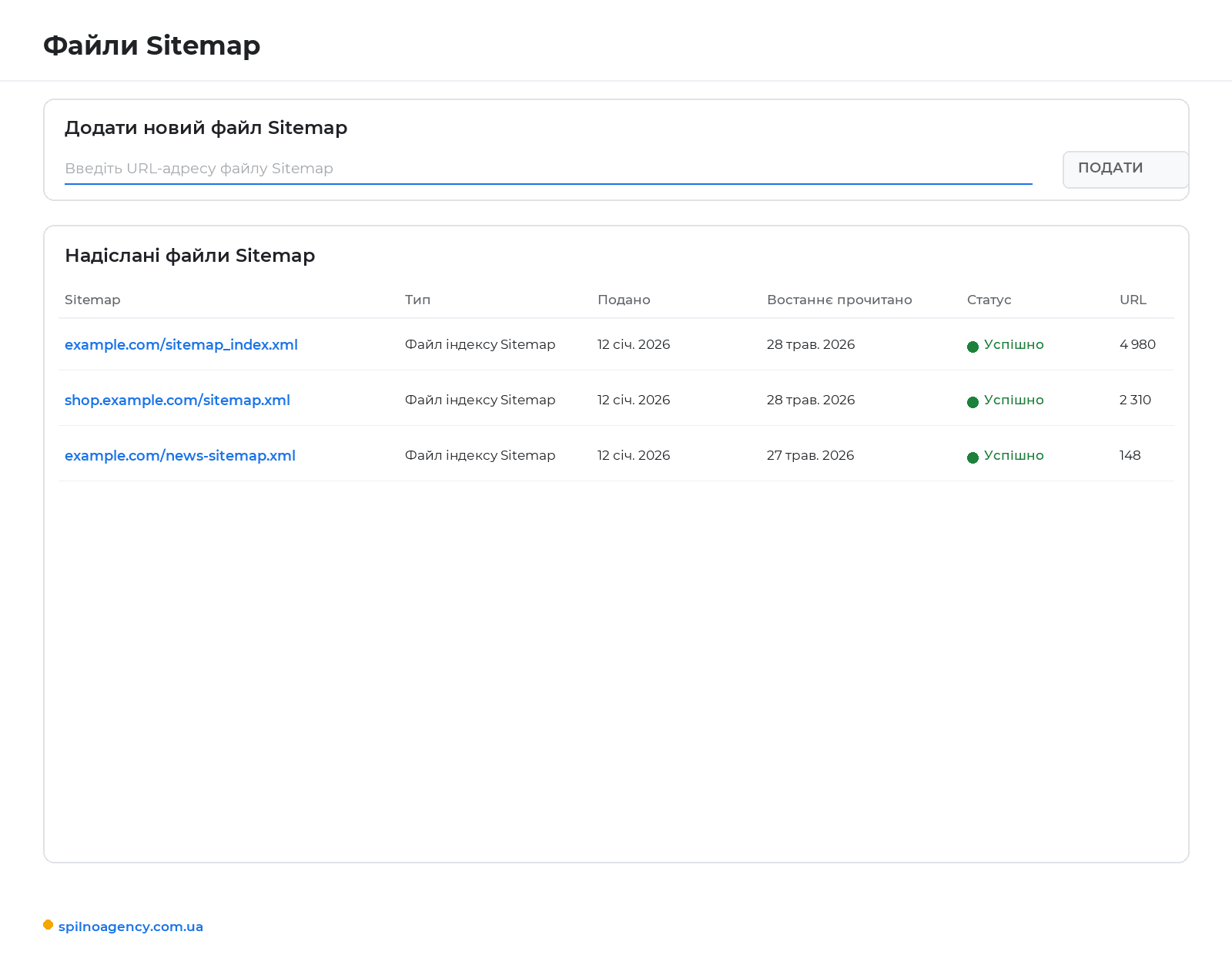 Звіт «Файли Sitemap» у Google Search Console