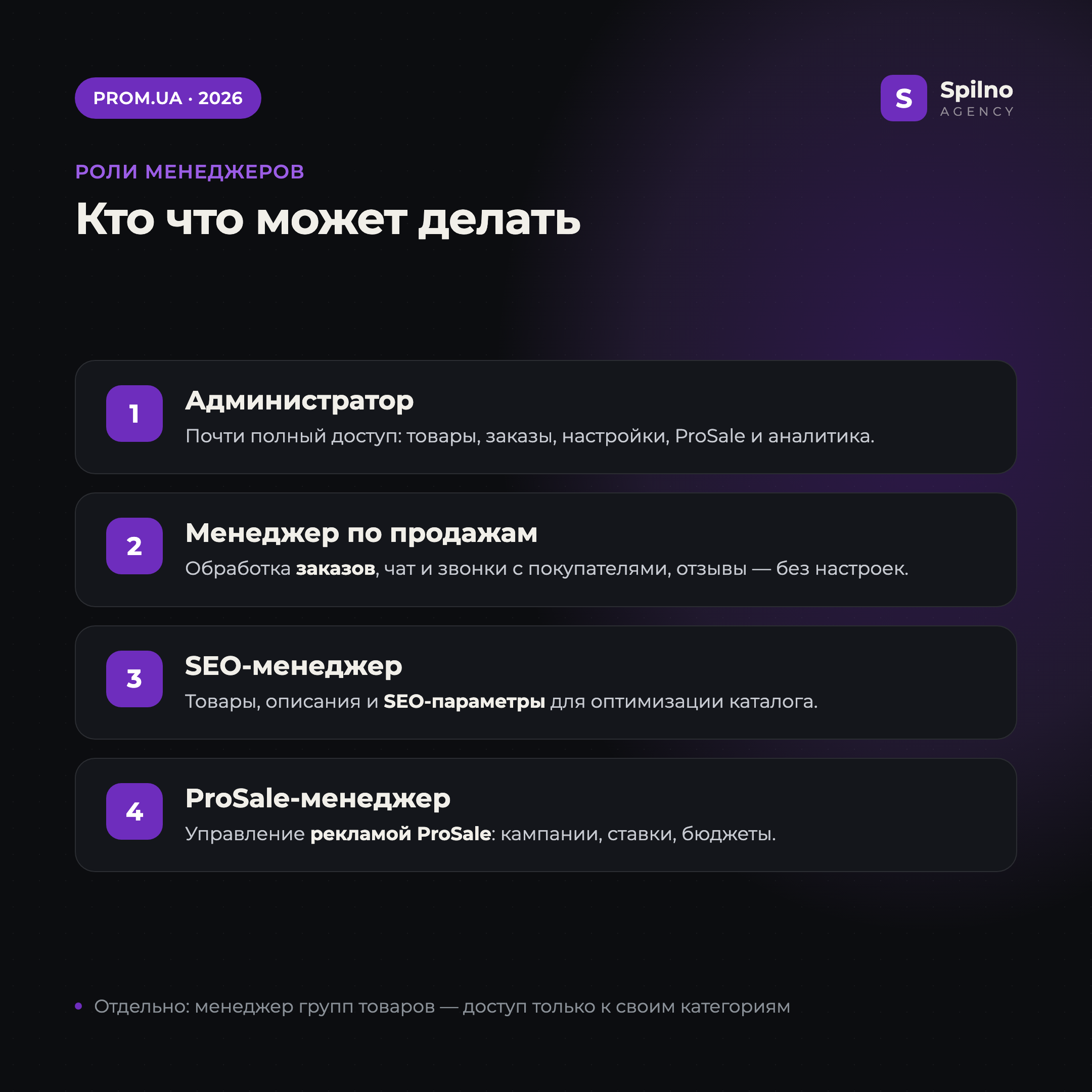 Роли менеджеров на Prom.ua: администратор, менеджер по продажам, SEO-менеджер, ProSale-менеджер