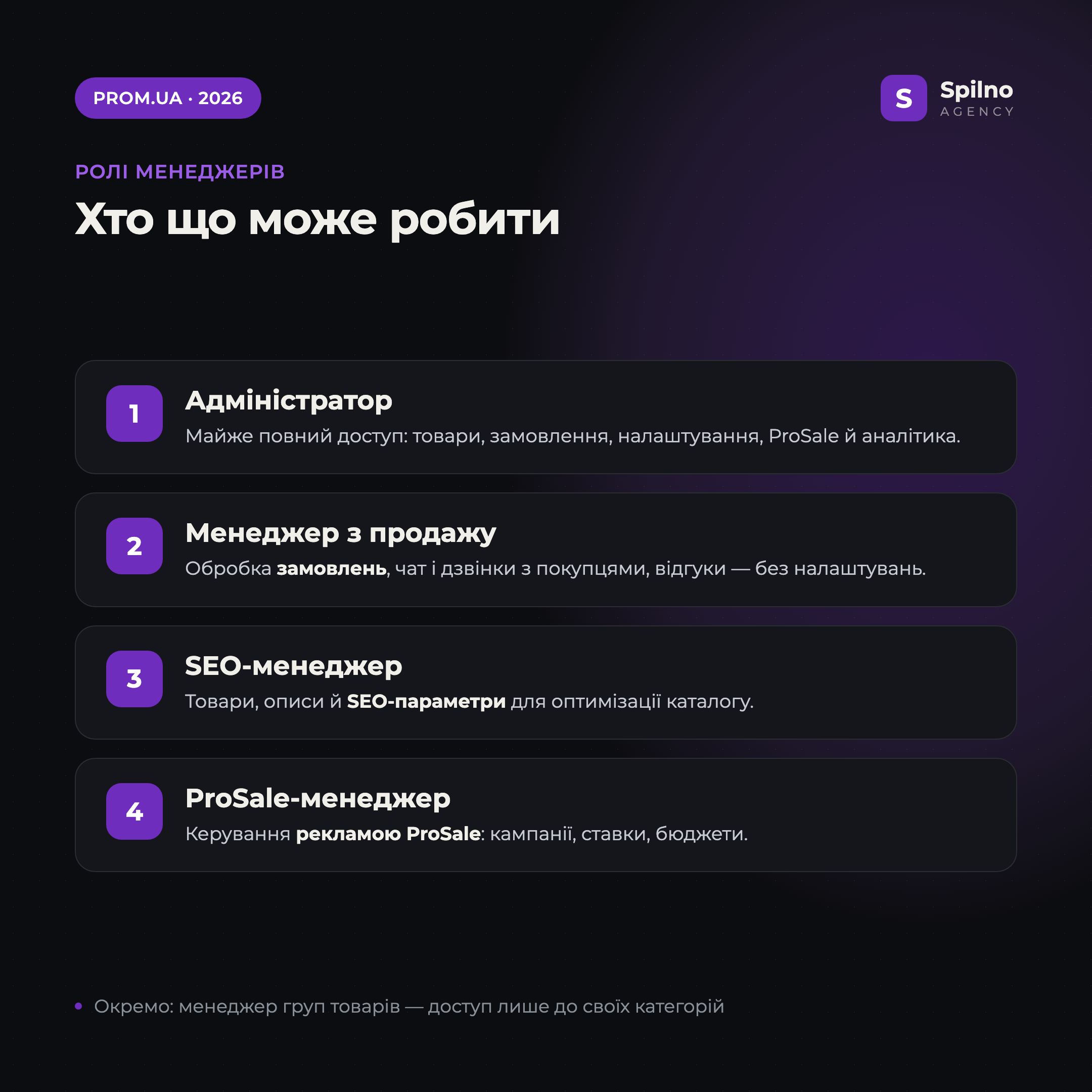 Ролі менеджерів на Prom.ua: адміністратор, менеджер з продажу, SEO-менеджер, ProSale-менеджер