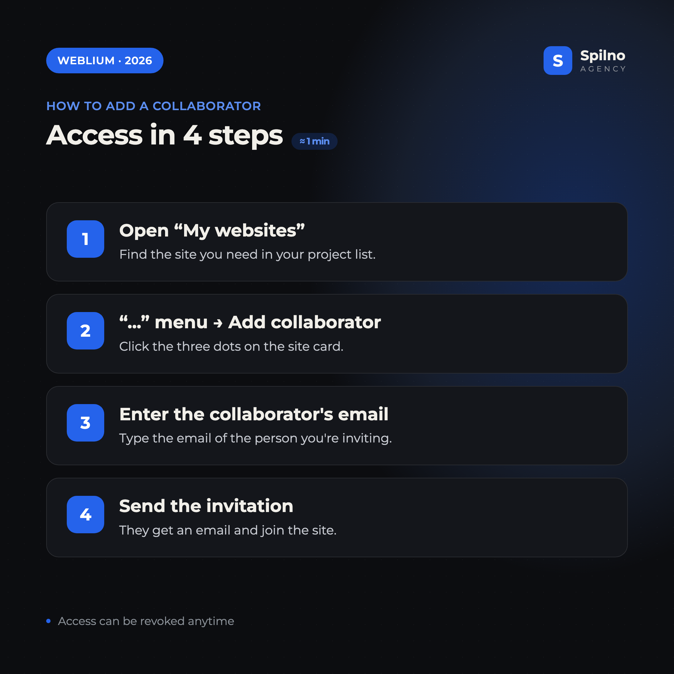 How to add a collaborator in Weblium in 4 steps