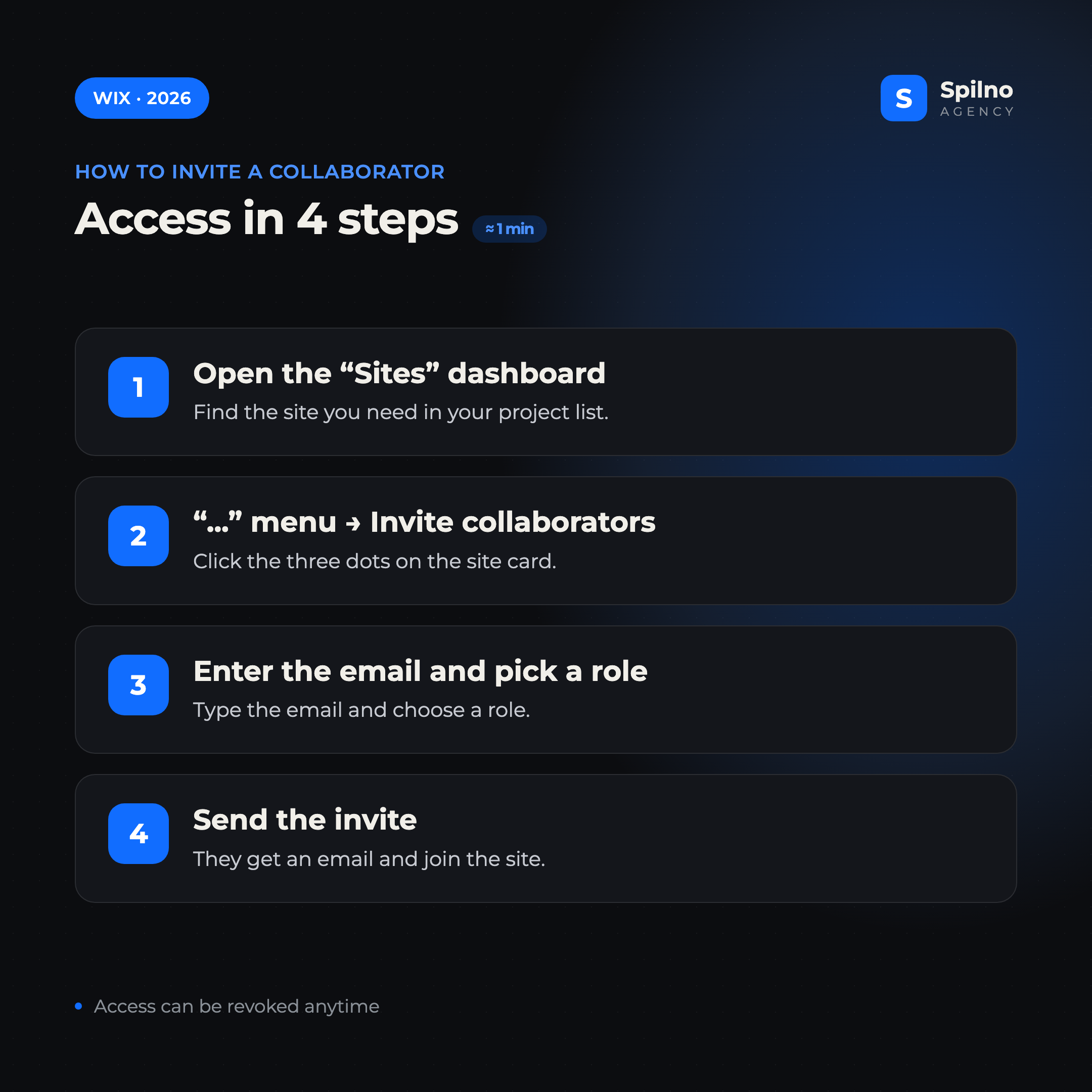 How to invite a collaborator in Wix in 4 steps