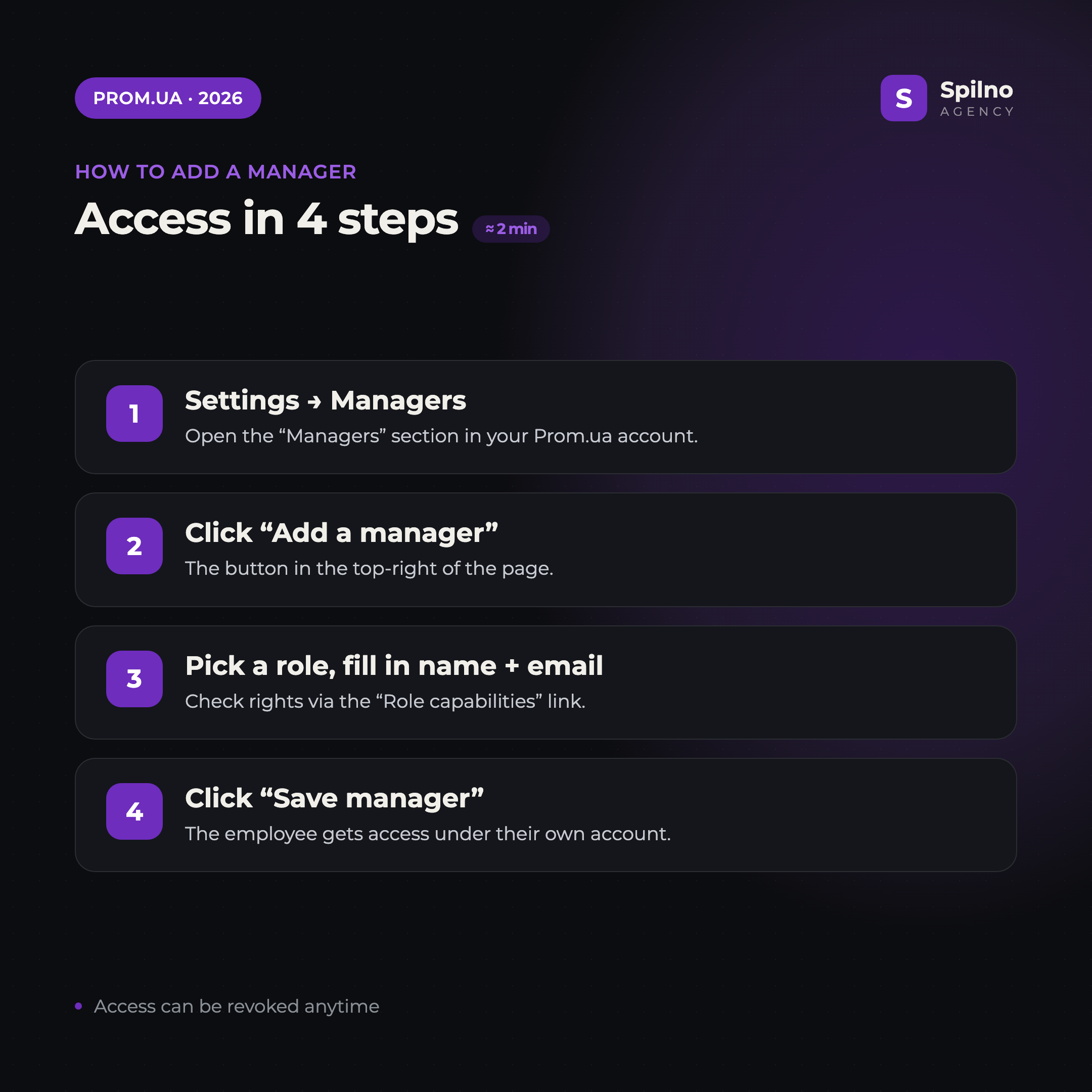 How to add a manager on Prom.ua in 4 steps