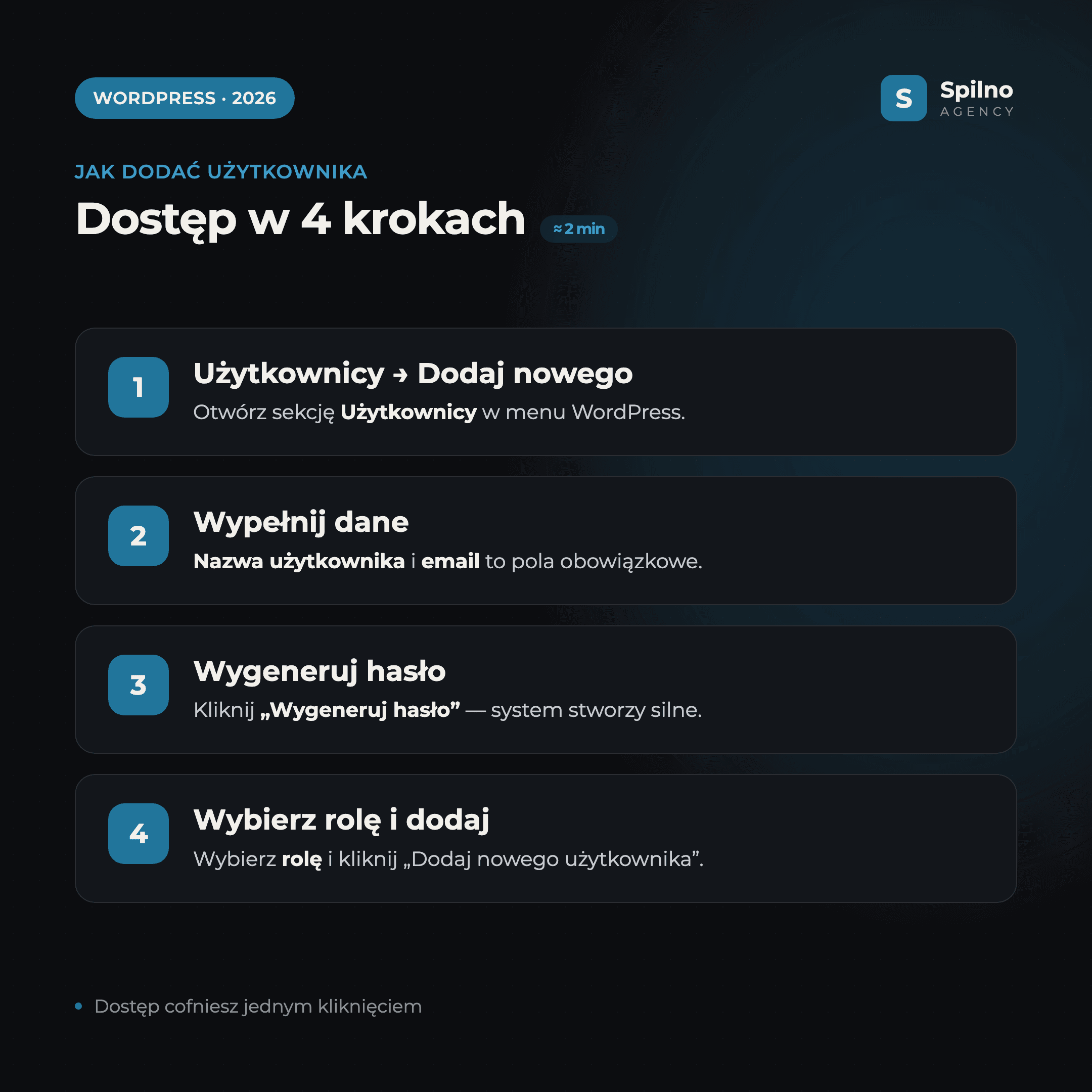 Jak nadać dostęp do strony WordPress w 4 krokach: Użytkownicy, dane, hasło, rola