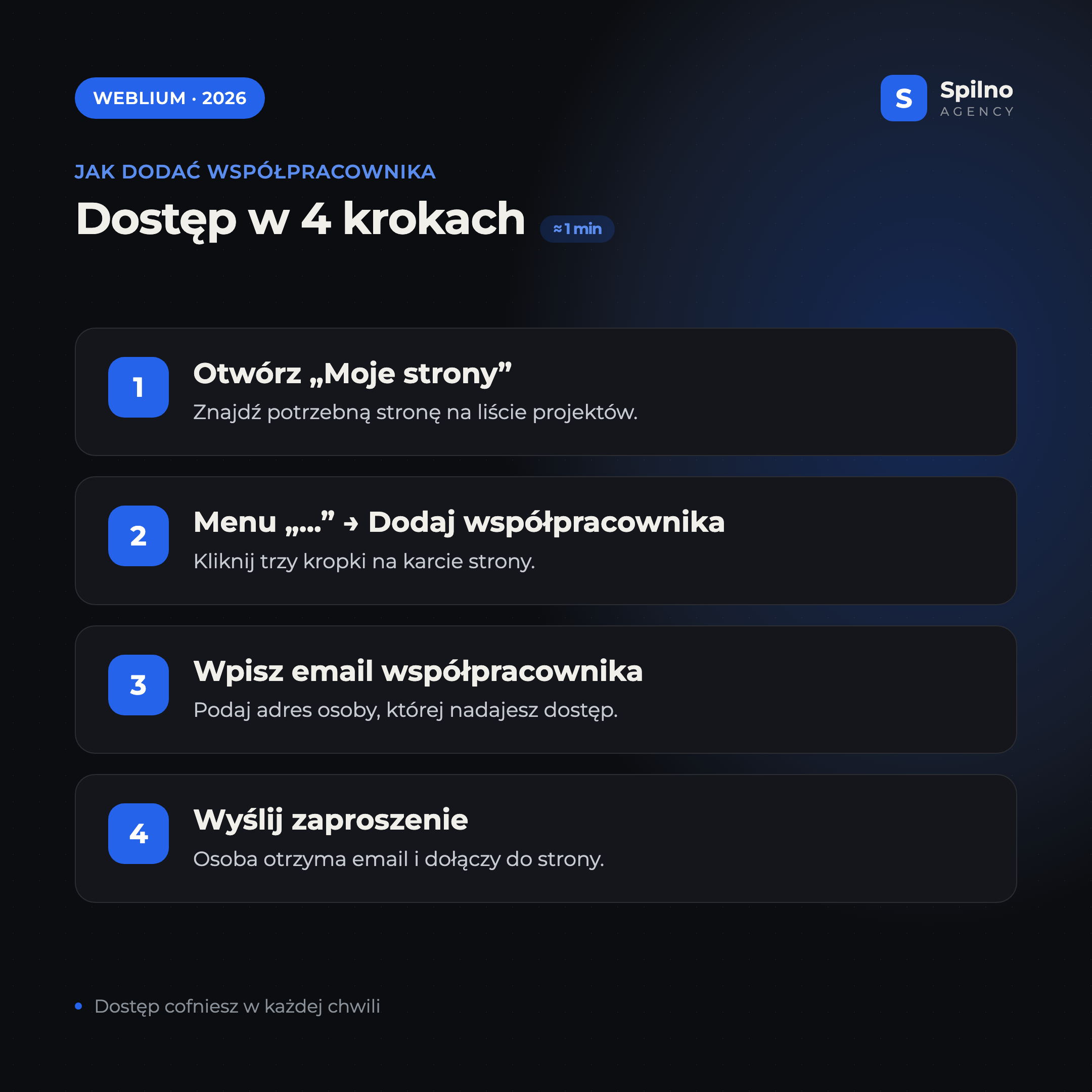 Jak dodać współpracownika w Weblium w 4 krokach