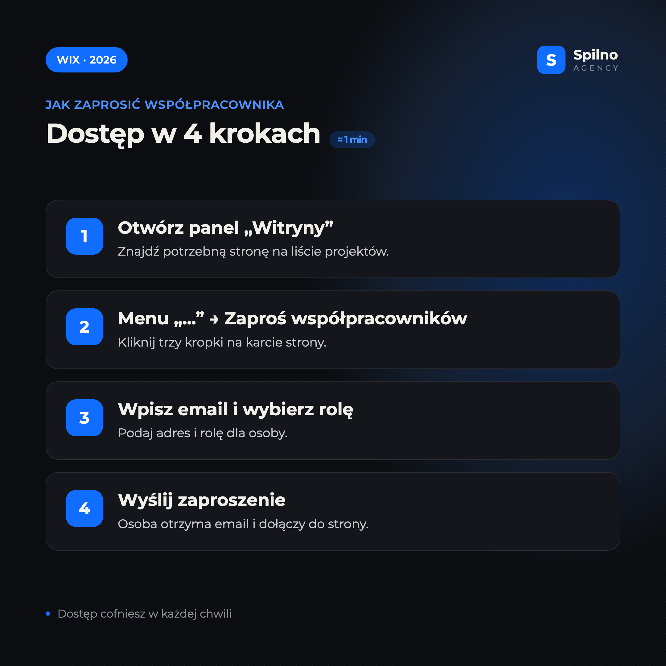 Jak zaprosić współpracownika w Wix w 4 krokach