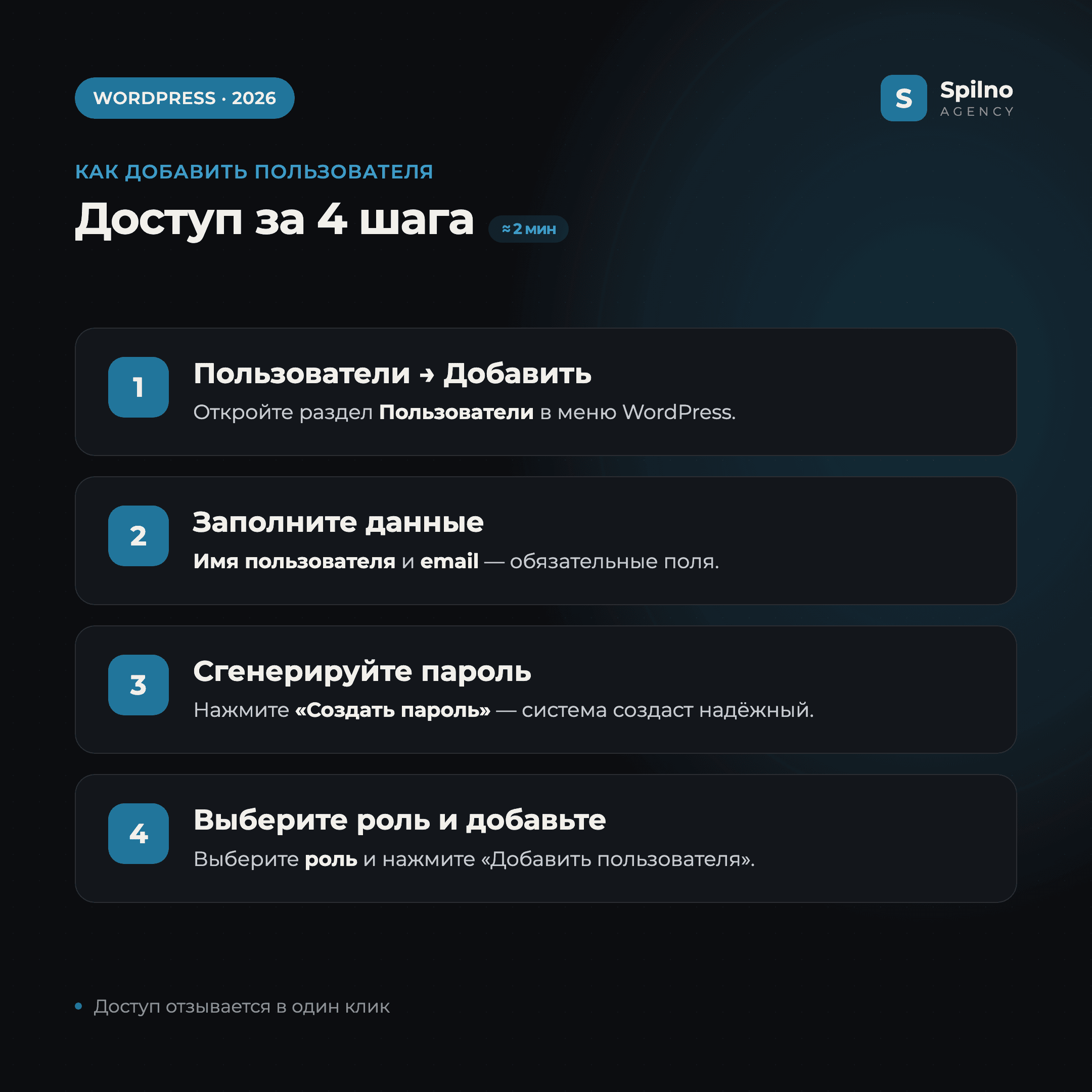 Как предоставить доступ к сайту WordPress за 4 шага: Пользователи, данные, пароль, роль