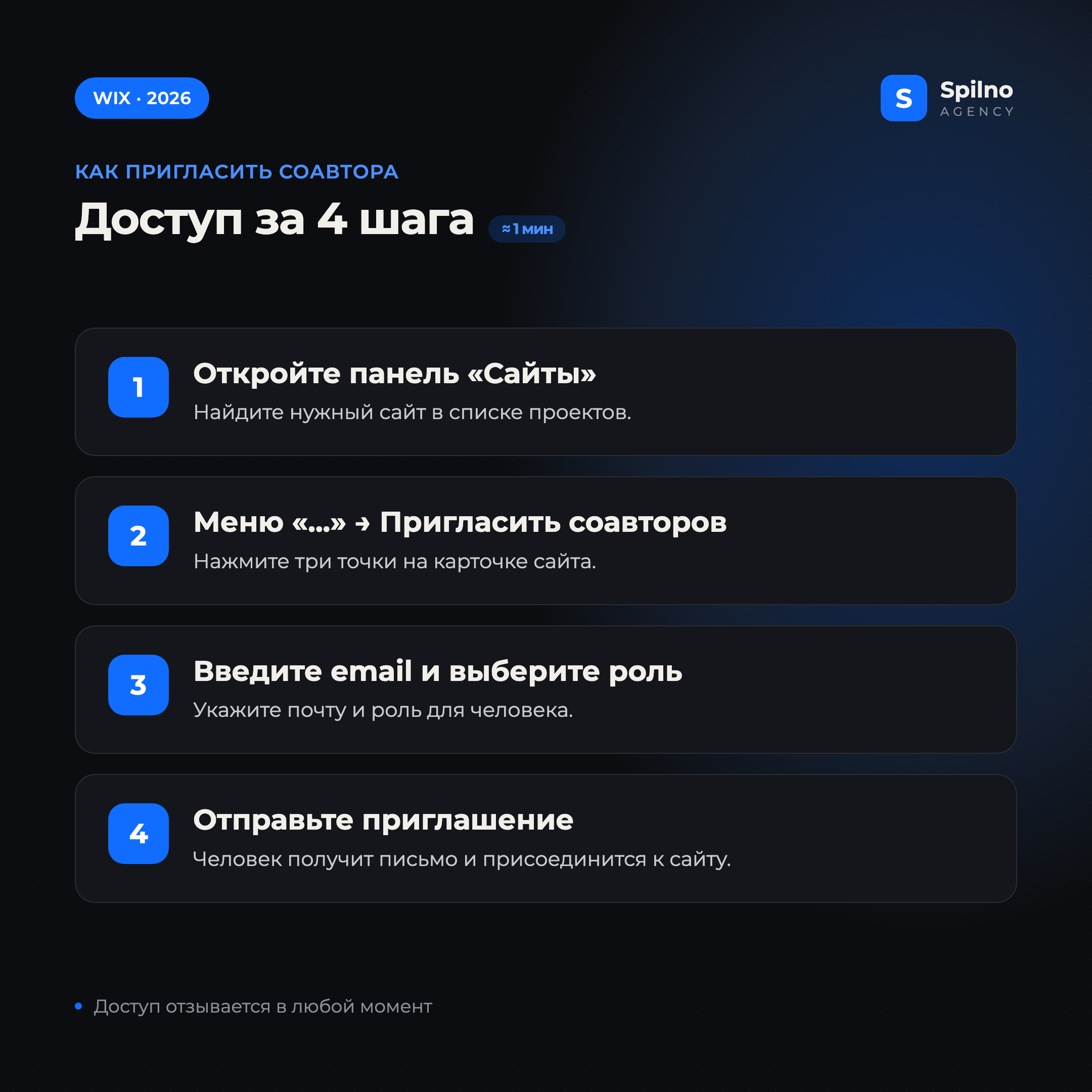Как пригласить соавтора в Wix за 4 шага