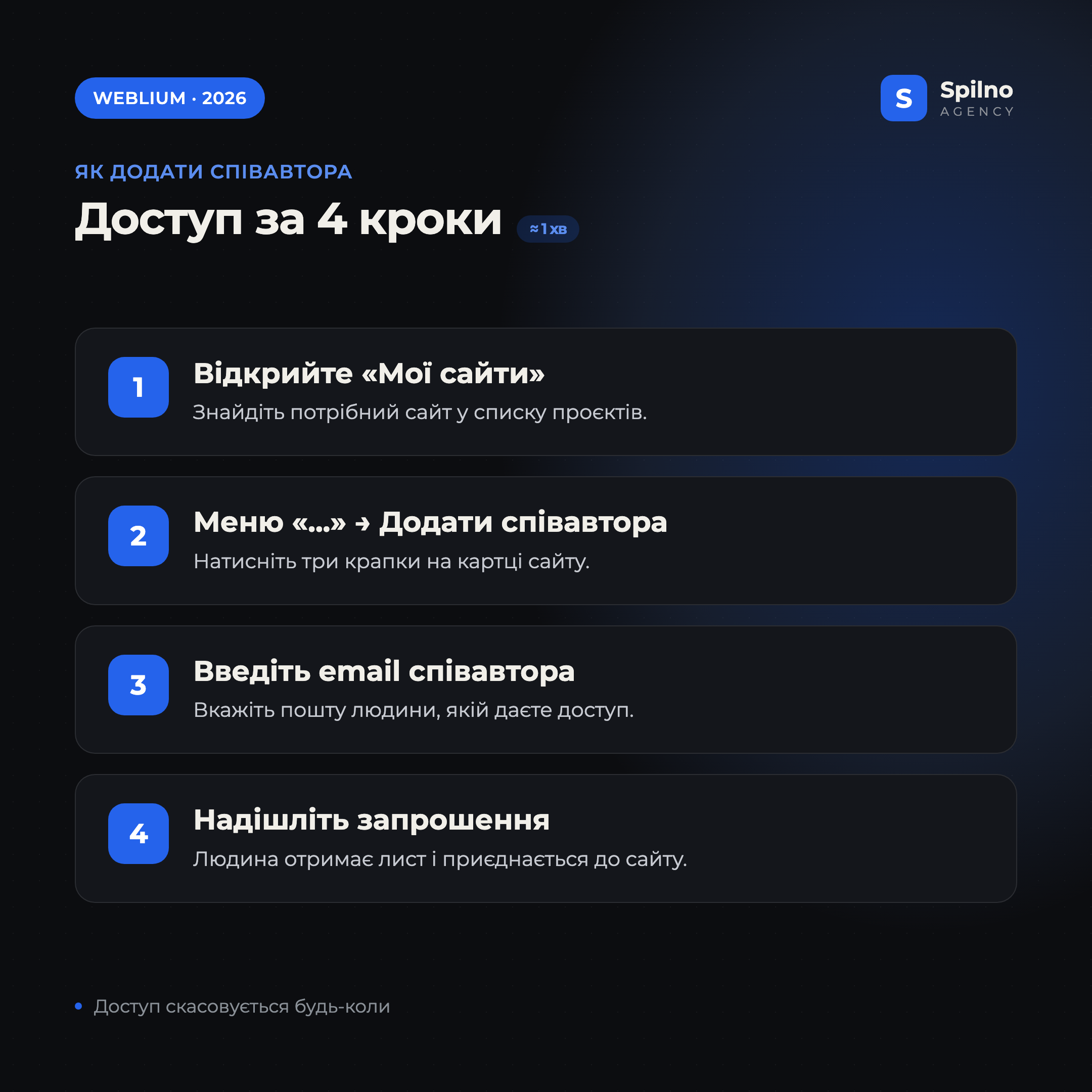 Як додати співавтора в Weblium за 4 кроки