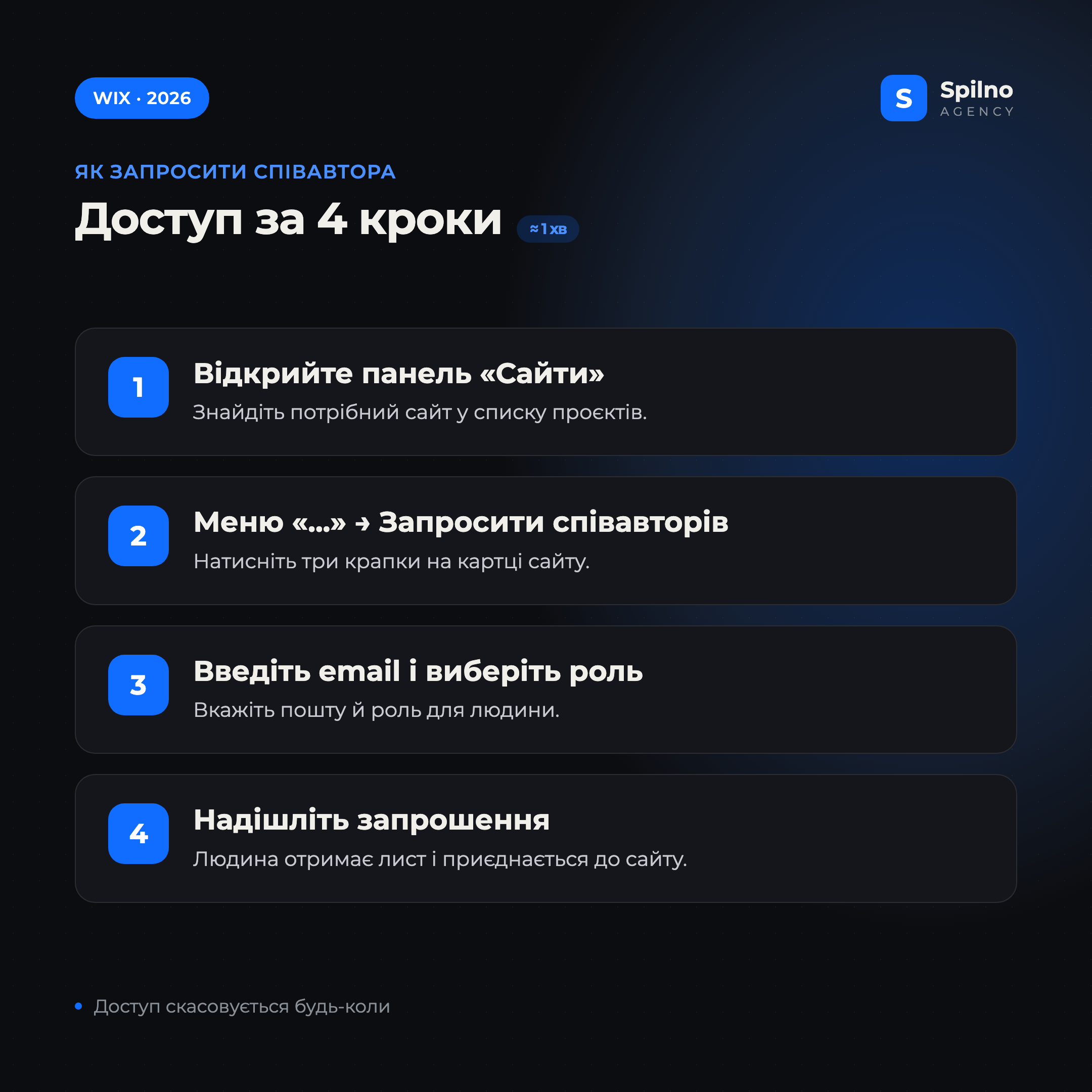 Як запросити співавтора в Wix за 4 кроки