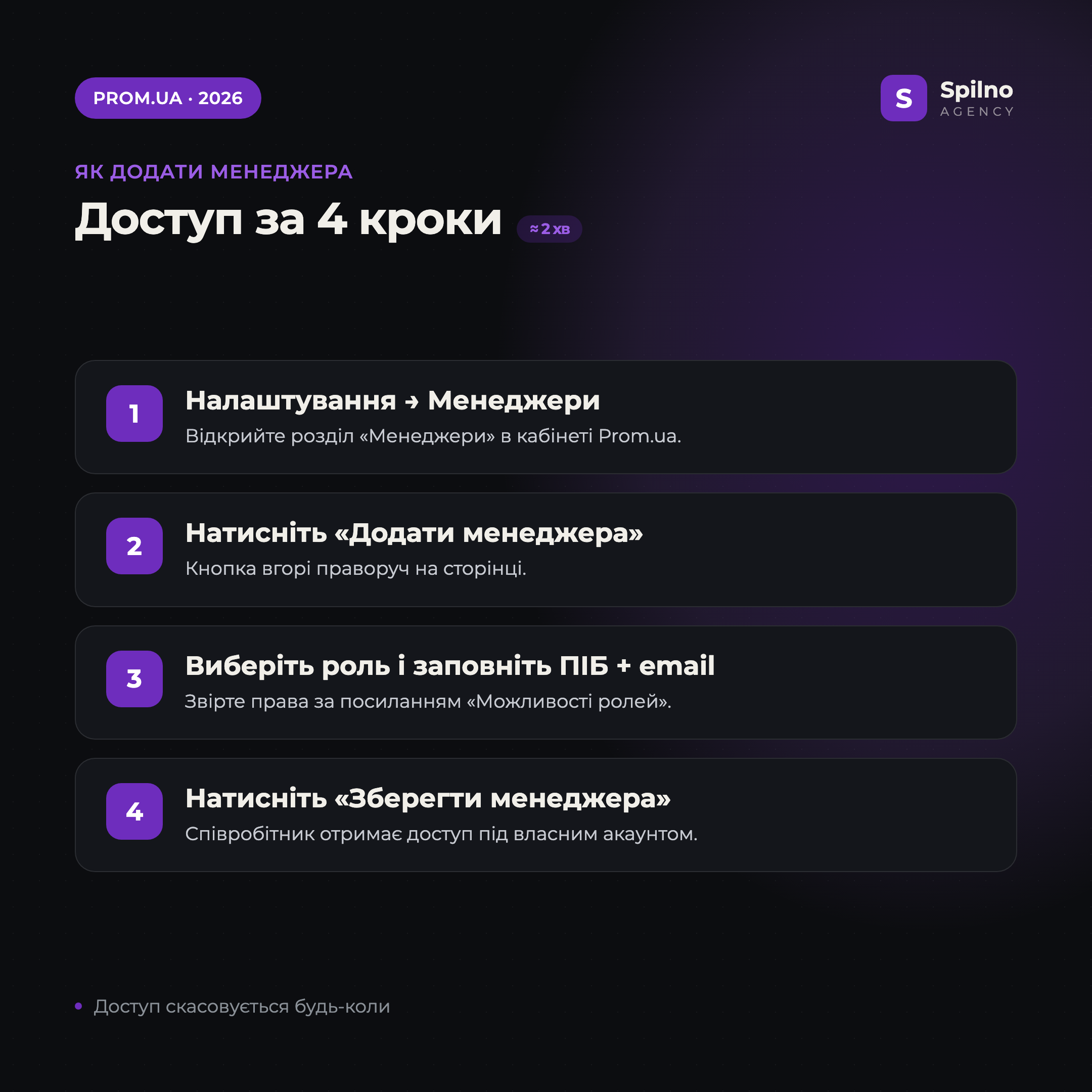 Як додати менеджера на Prom.ua за 4 кроки