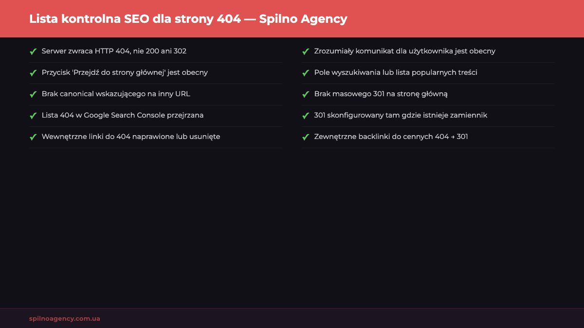 Lista kontrolna SEO dla strony 404 — infografika Spilno Agency