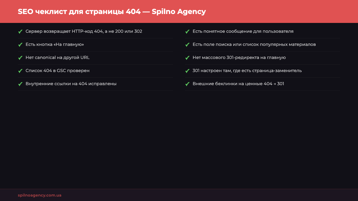 SEO чеклист для страницы 404 — инфографика Spilno Agency