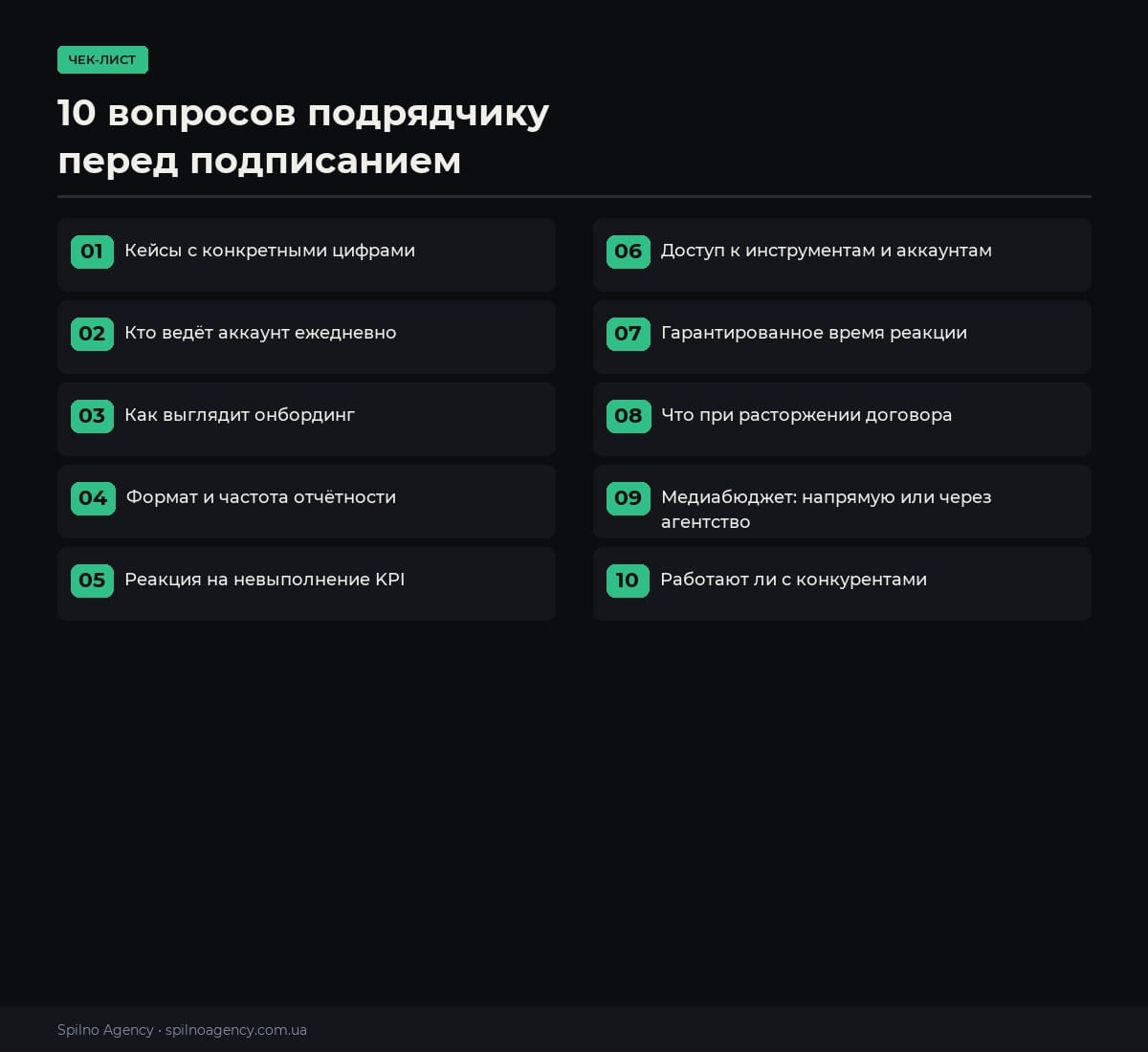 10 вопросов подрядчику перед подписанием — чек-лист