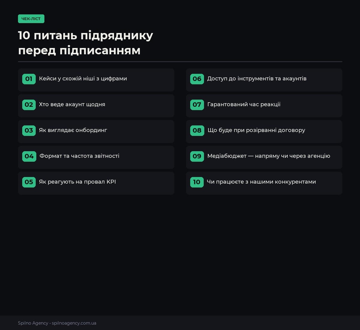 10 питань підряднику перед підписанням — чекліст