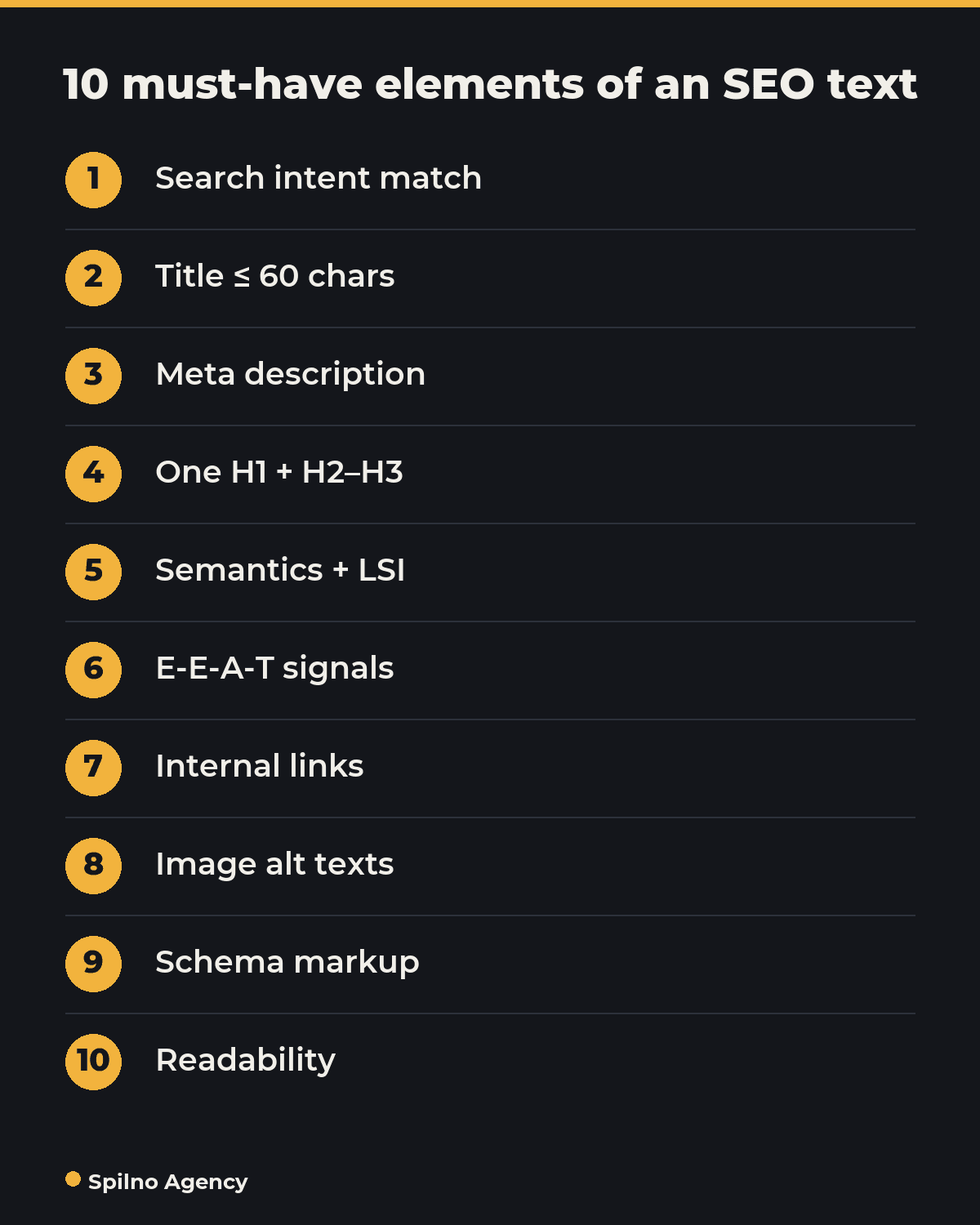 10 must-have elements of an SEO text — infographic
