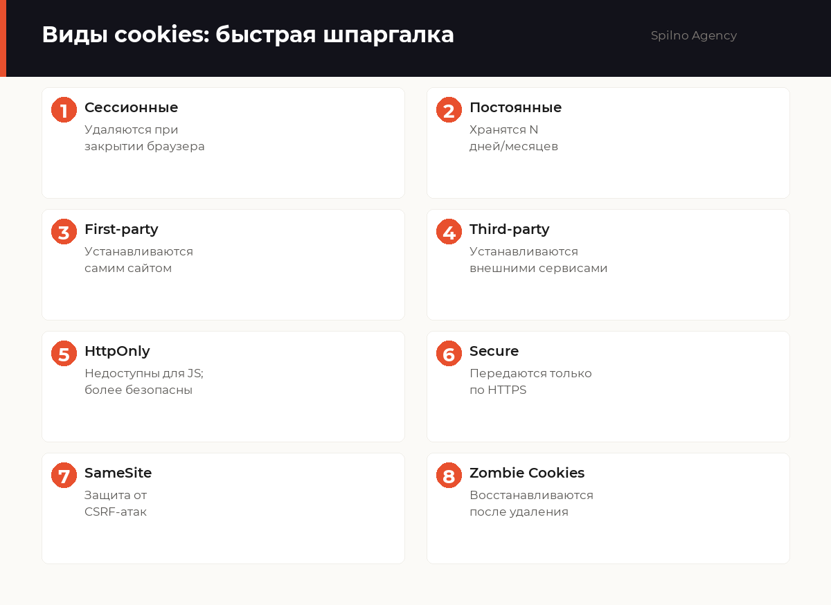 что такое куки