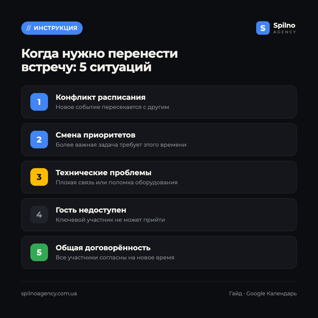 как перенести встречу в google календаре