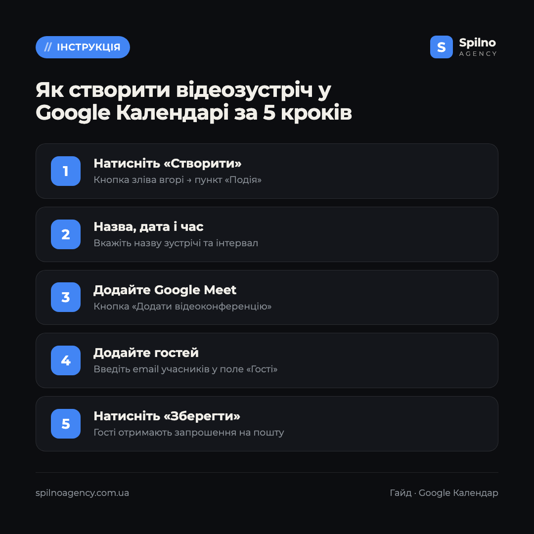 як користуватися google календарем