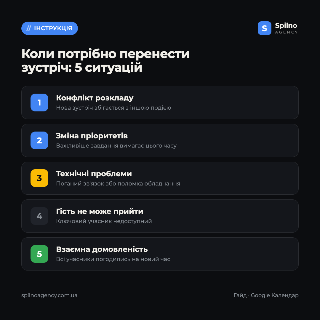 як перенести зустріч у google календарі