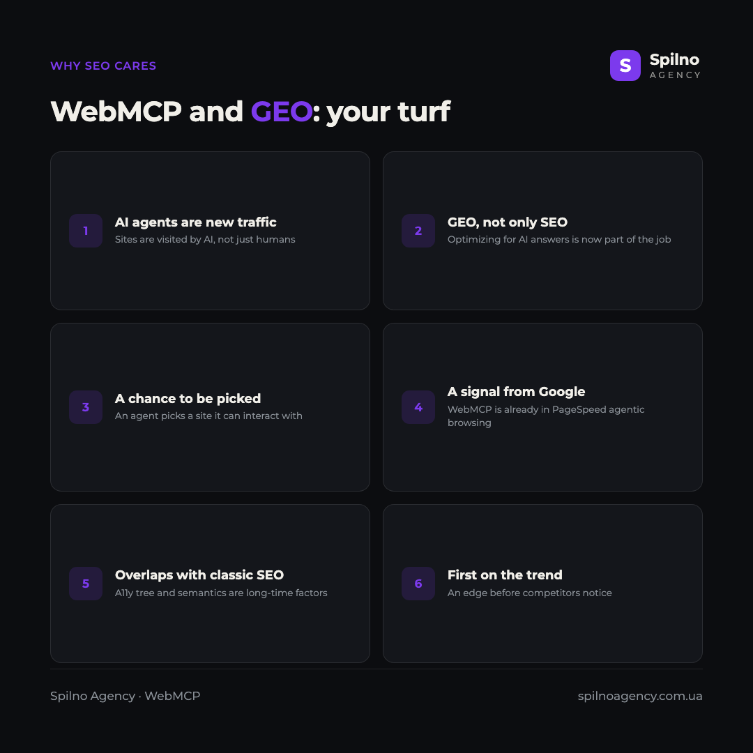 Infographic: WebMCP and GEO — why SEO should track WebMCP: AI agents as new traffic, GEO, a chance to be picked, a Google signal, overlap with classic SEO, first-mover edge