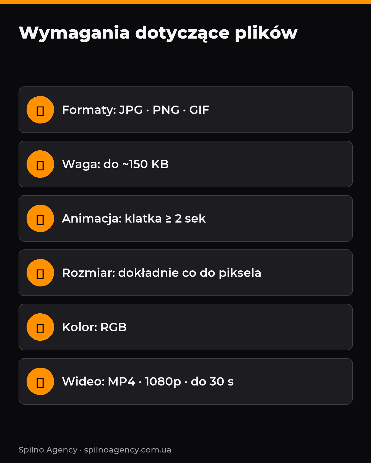 Wymagania plików dla kreacji PornHub Ads
