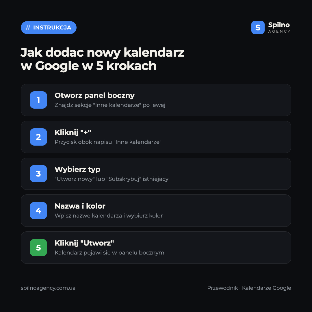jak przenieść spotkanie w kalendarzu google