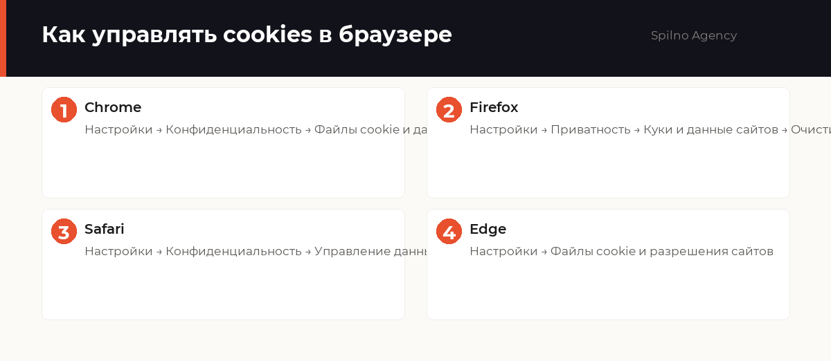 что такое куки