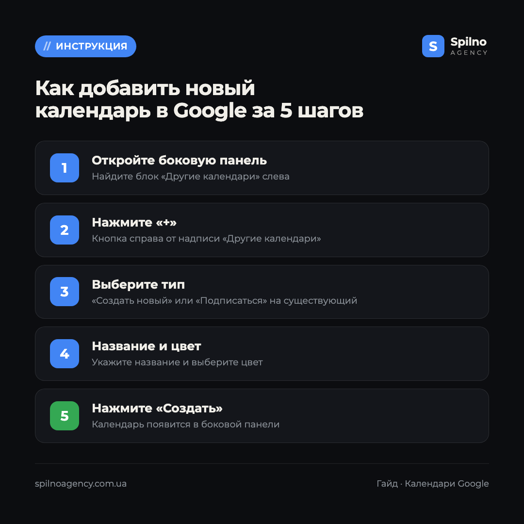 как перенести встречу в google календаре