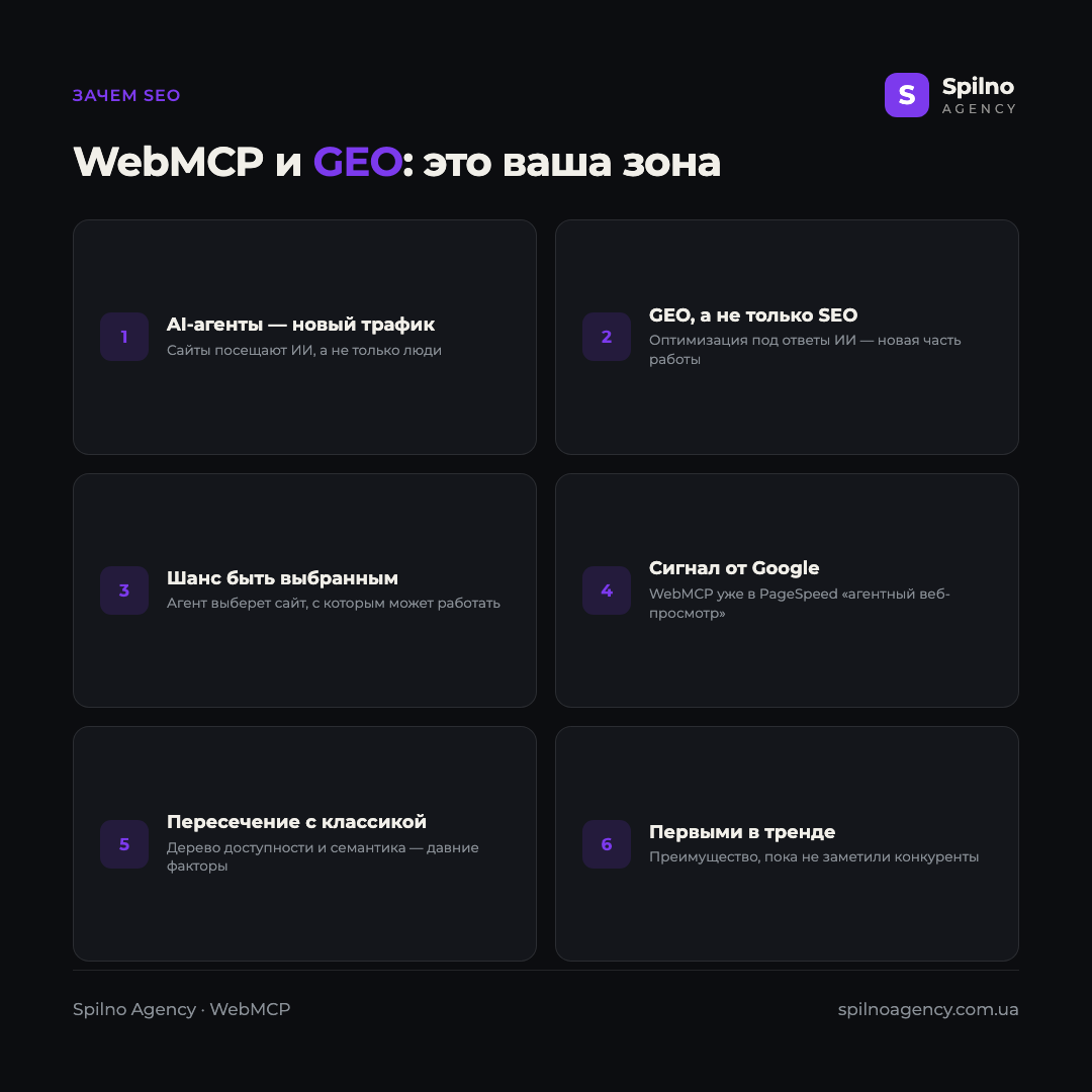 Инфографика: WebMCP и GEO — зачем SEO следить за WebMCP: AI-агенты как новый трафик, GEO, шанс быть выбранным, сигнал Google, пересечение с классическим SEO, преимущество первого