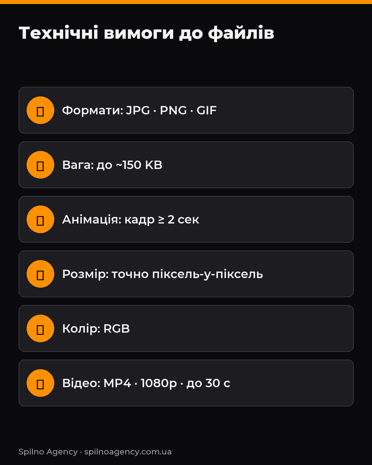 Технічні вимоги до файлів креативів PornHub Ads