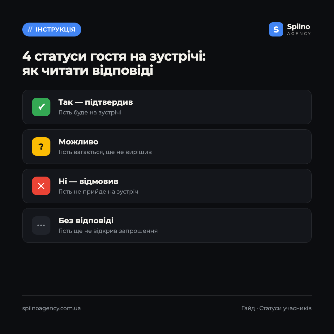 як користуватися google календарем